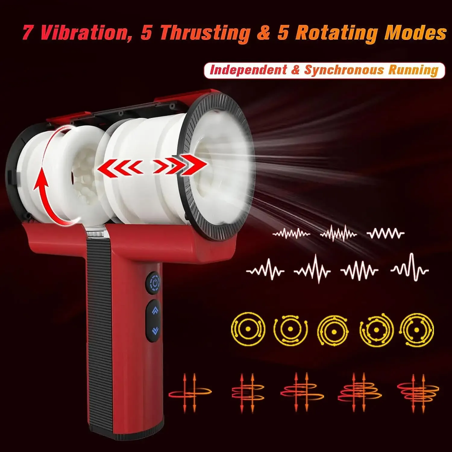 Best Male Auto Stroker 7 Vibration 5 Thrusting 5 Rotating Modes